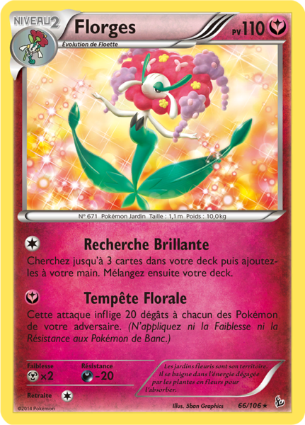 Fichier:Carte XY Étincelles 66.png