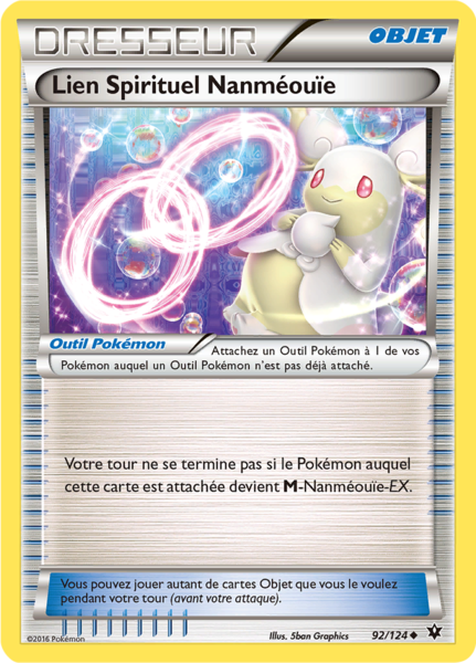 Fichier:Carte XY Impact des Destins 92.png