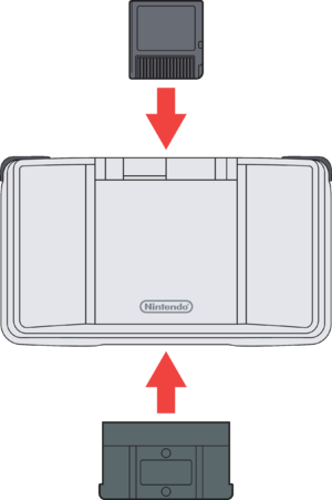 Fonction double port.png