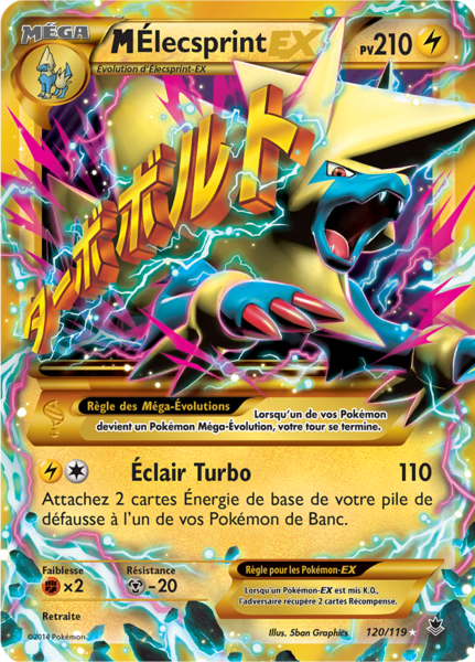Fichier:Carte XY Vigueur Spectrale 120.png