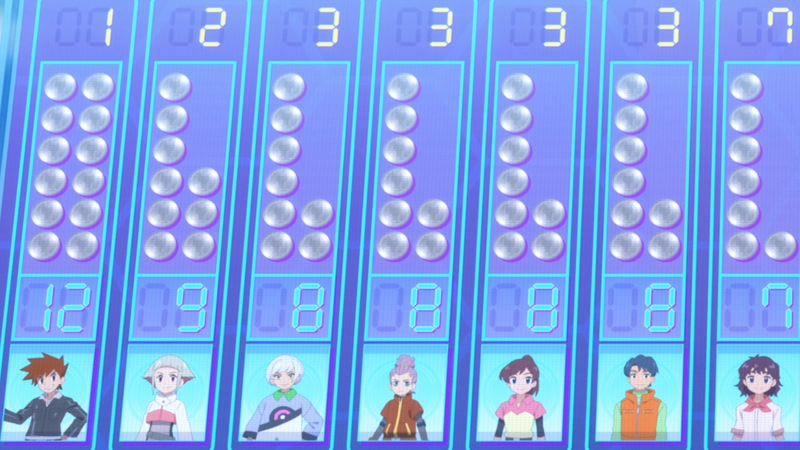 Fichier:LV110 - Classement des Aspirants.png