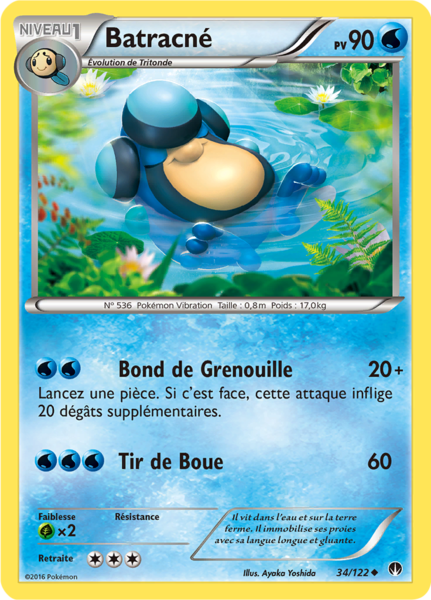 Fichier:Carte XY Rupture TURBO 34.png