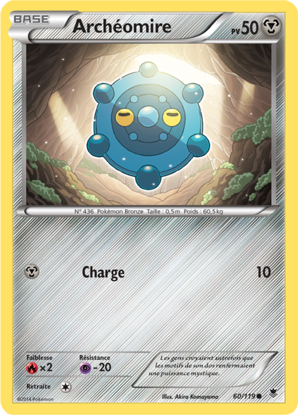 Fichier:Carte XY Vigueur Spectrale 60.png