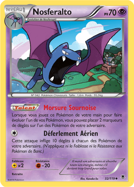 Fichier:Carte XY Vigueur Spectrale 32.png