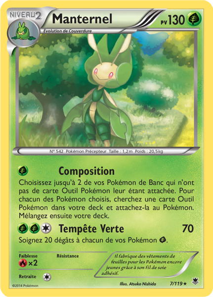 Fichier:Carte XY Vigueur Spectrale 7.png