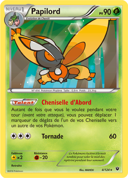 Fichier:Carte XY Impact des Destins 4.png