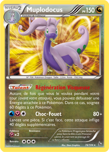 Fichier:Carte XY Étincelles 74.png