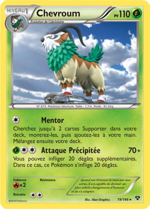 Carte XY 19.png