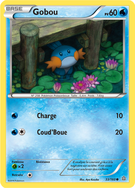 Fichier:Carte XY Primo-Choc 33.png