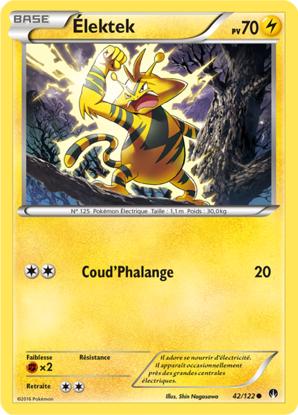 Fichier:Carte XY Rupture TURBO 42.png