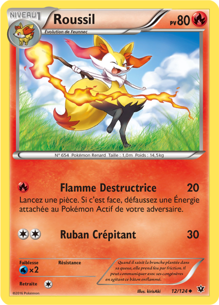 Fichier:Carte XY Impact des Destins 12.png