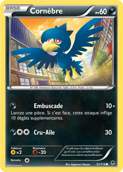 Fichier:Carte XY Vigueur Spectrale 51.png