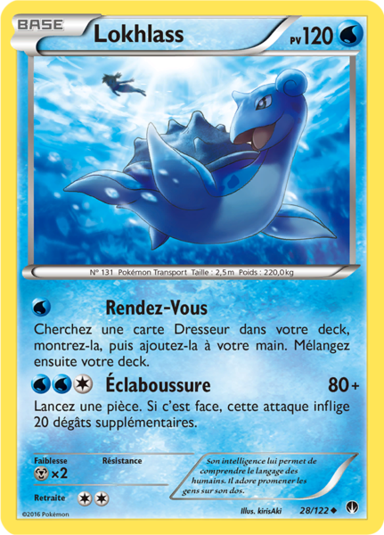Fichier:Carte XY Rupture TURBO 28.png