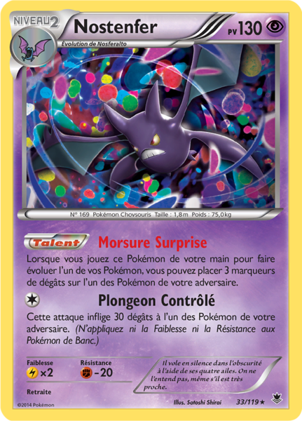 Fichier:Carte XY Vigueur Spectrale 33.png
