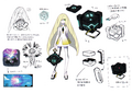 Concept Art de la machine d'Elsa-Mina pour Pokémon Soleil et Lune.