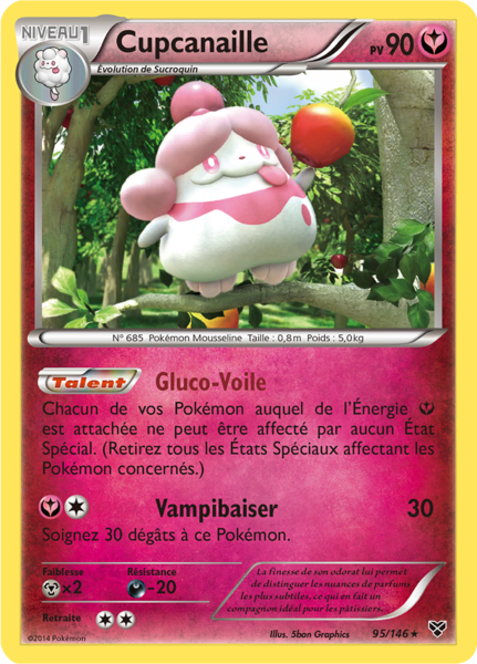 Fichier:Carte XY 95.png