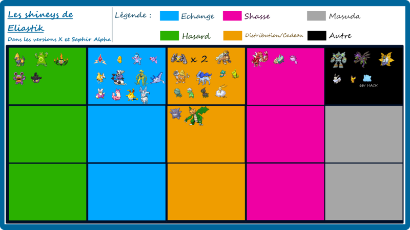 Fichier:Carte-shiny-Eliastik.png