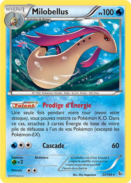 Fichier:Carte XY Étincelles 23.png