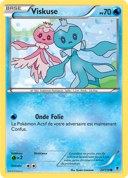 Fichier:Carte XY Vigueur Spectrale 20.png