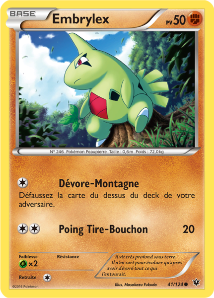 Fichier:Carte XY Impact des Destins 41.png