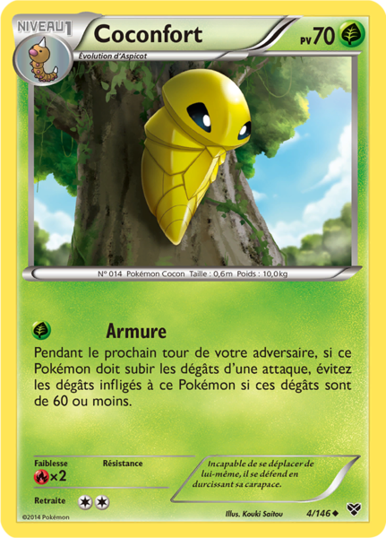 Fichier:Carte XY 4.png