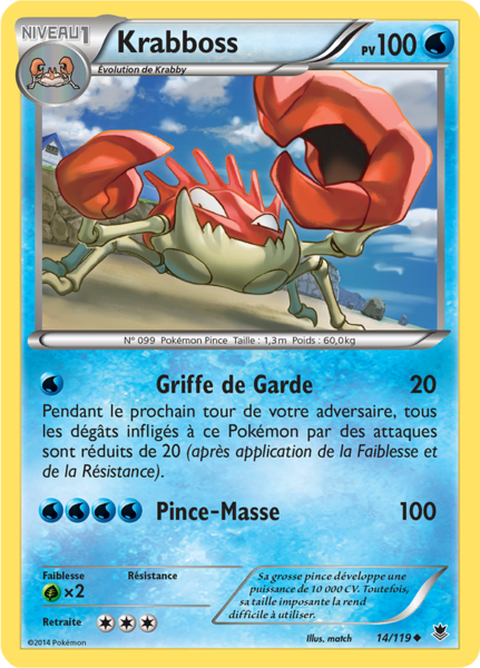 Fichier:Carte XY Vigueur Spectrale 14.png