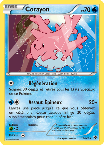 Fichier:Carte XY 36.png