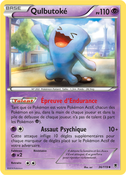 Fichier:Carte XY Vigueur Spectrale 36.png