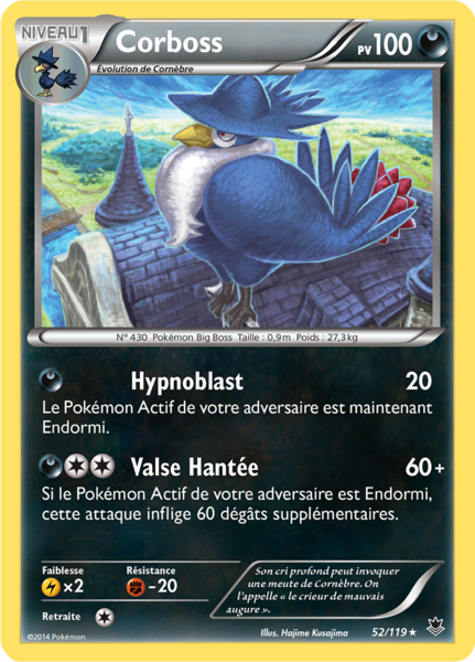Fichier:Carte XY Vigueur Spectrale 52.png