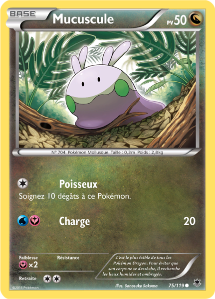 Fichier:Carte XY Vigueur Spectrale 75.png