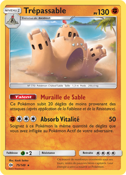 Fichier:Carte Soleil et Lune 75.png