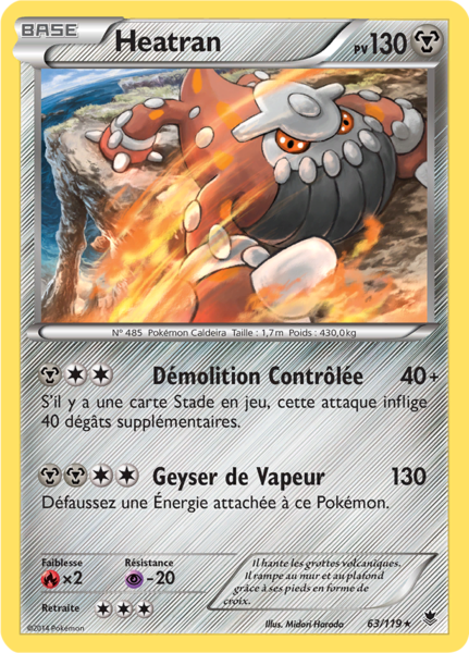 Fichier:Carte XY Vigueur Spectrale 63.png