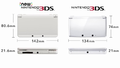 Comparaison entre la Nintendo 3DS et la New Nintendo 3DS.