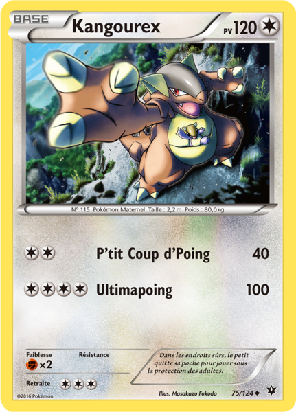Fichier:Carte XY Impact des Destins 75.png