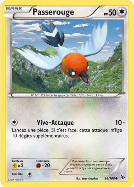 Fichier:Carte XY Étincelles 86.png