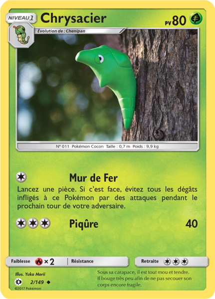 Fichier:Carte Soleil et Lune 2.png