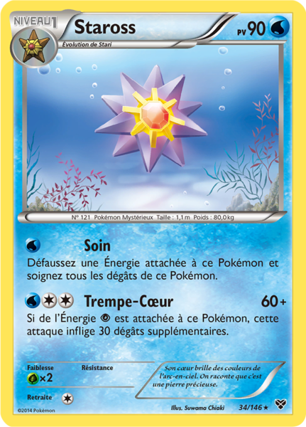 Fichier:Carte XY 34.png
