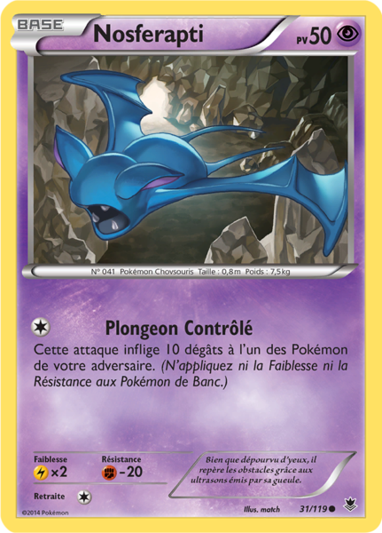 Fichier:Carte XY Vigueur Spectrale 31.png
