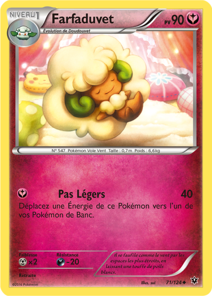 Fichier:Carte XY Impact des Destins 71.png
