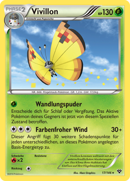 Fichier:Carte XY 17 (Continent, allemand).png