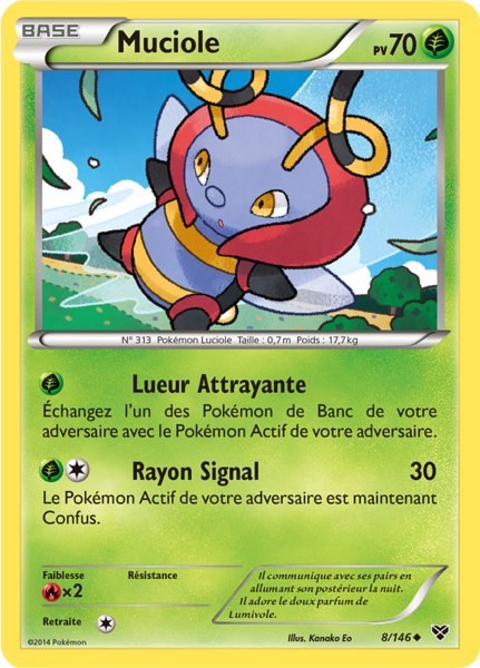 Fichier:Carte XY 8.png