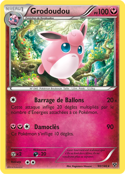 Fichier:Carte XY 90.png