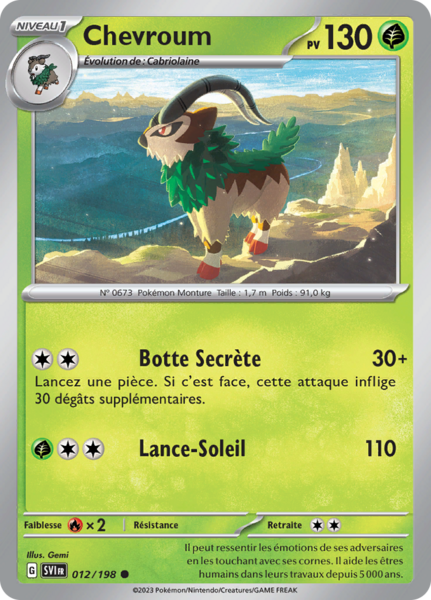 Fichier:Carte Écarlate et Violet 012.png