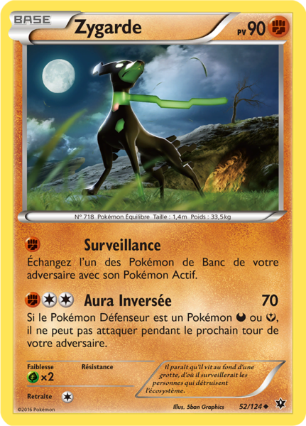 Fichier:Carte XY Impact des Destins 52.png