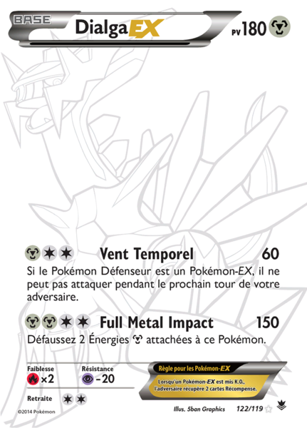 Fichier:Carte XY Vigueur Spectrale 122.png