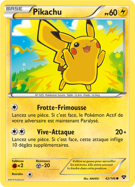 Fichier:Carte XY 42.png