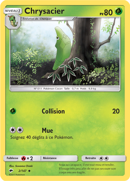 Fichier:Carte Soleil et Lune Ombres Ardentes 2.png