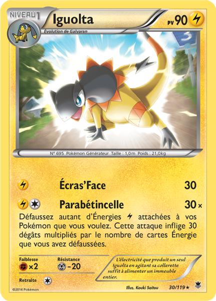Fichier:Carte XY Vigueur Spectrale 30.png