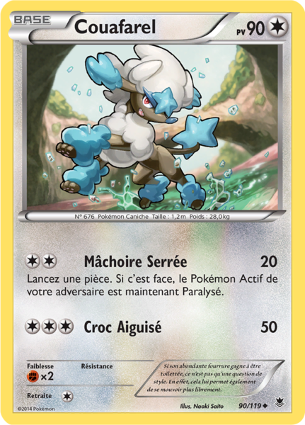 Fichier:Carte XY Vigueur Spectrale 90.png