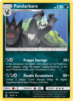 Pandarbare (Soleil et Lune Lumière Interdite 78)